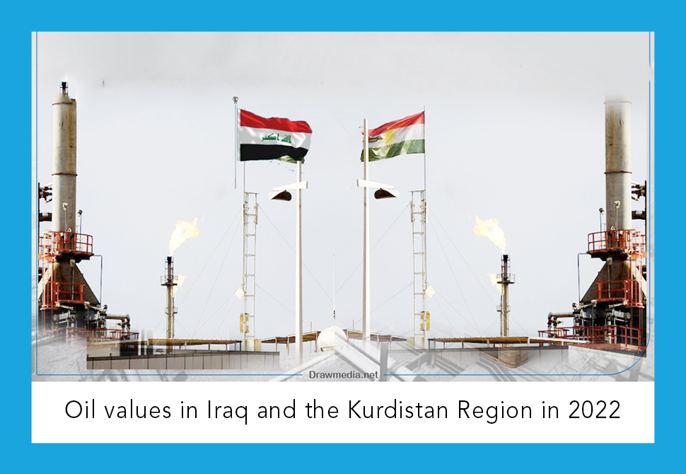 DrawMedia.net / The oil values in Iraq and the Kurdistan Region in 2022