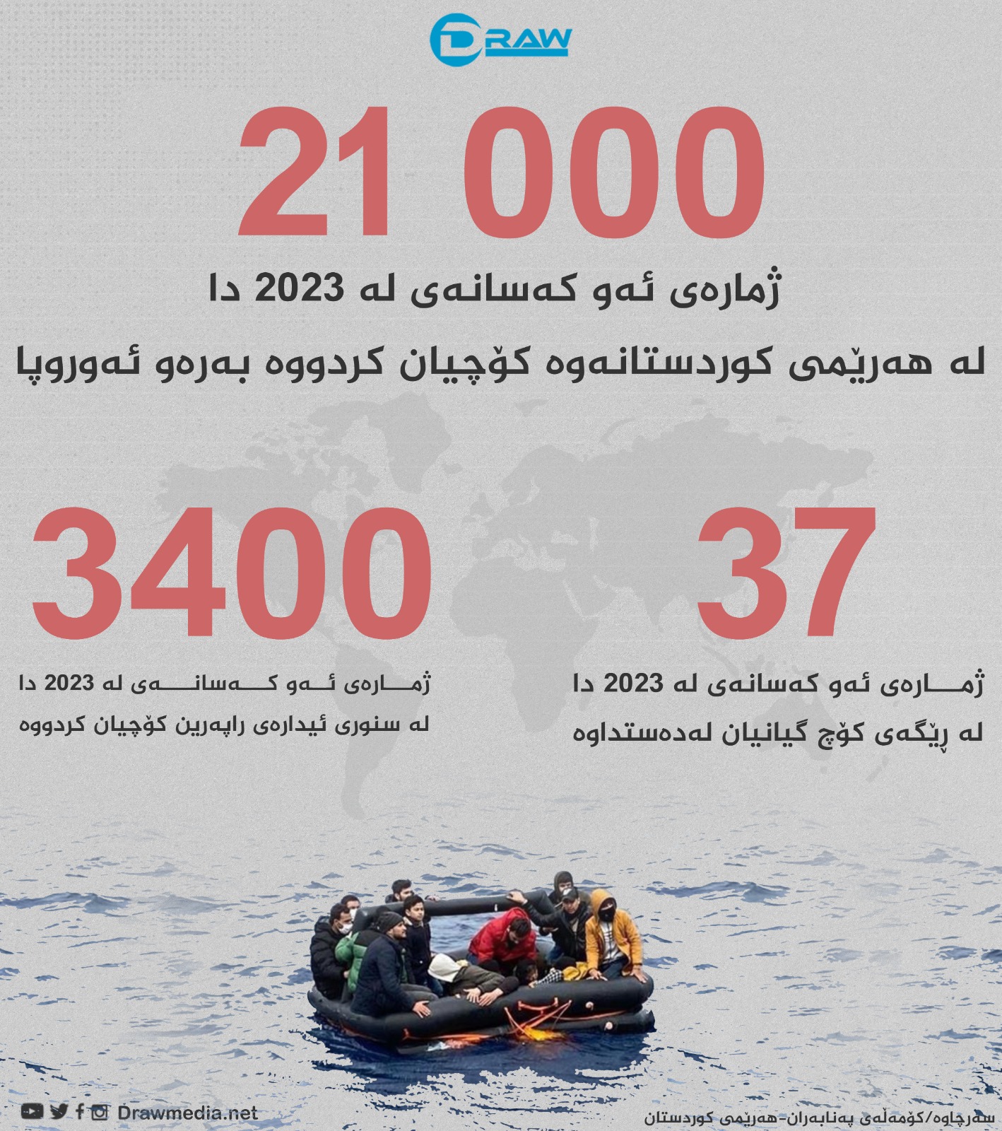 گرافیك: كۆچی كورد له‌ 2023دا