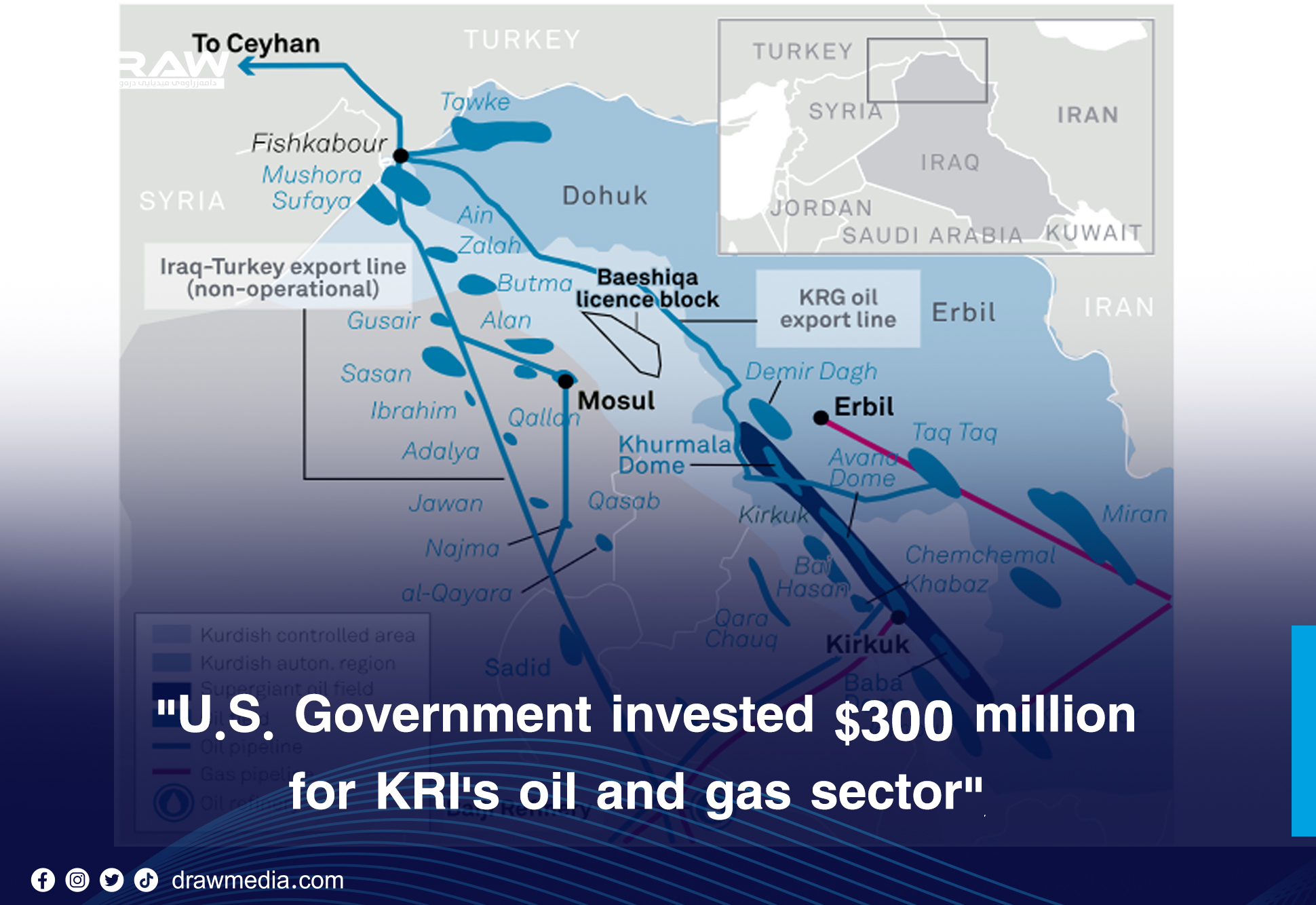 Draw Media- U.S. Government invested $300 million for KRI's oil and gas sector