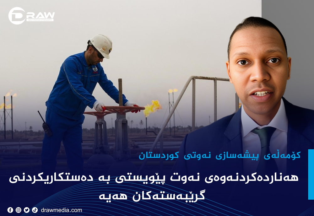 "هەناردەكردنەوە پێویستی بە دەستكاریكردنی گرێبەستەكان هەیە" "هەناردەكردنەوە پێویستی بە دەستكاریكردنی گرێبەستەكان هەیە"