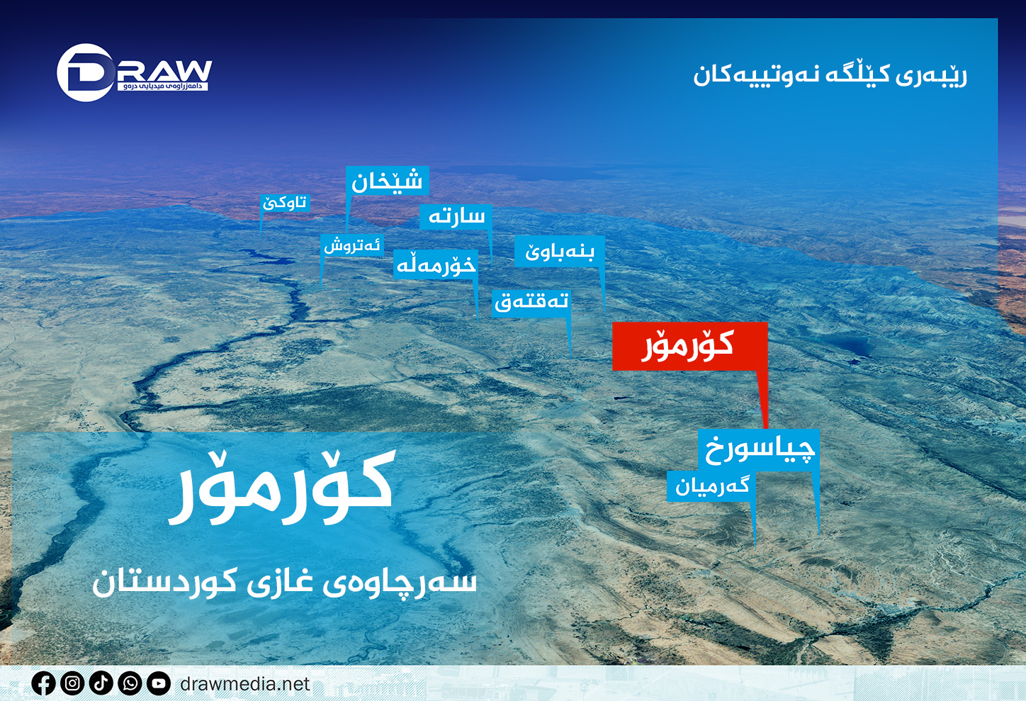 Draw Media Most Read