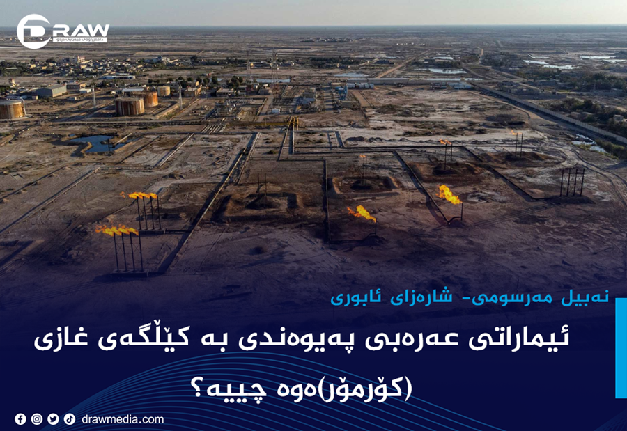 Draw Media Most Read