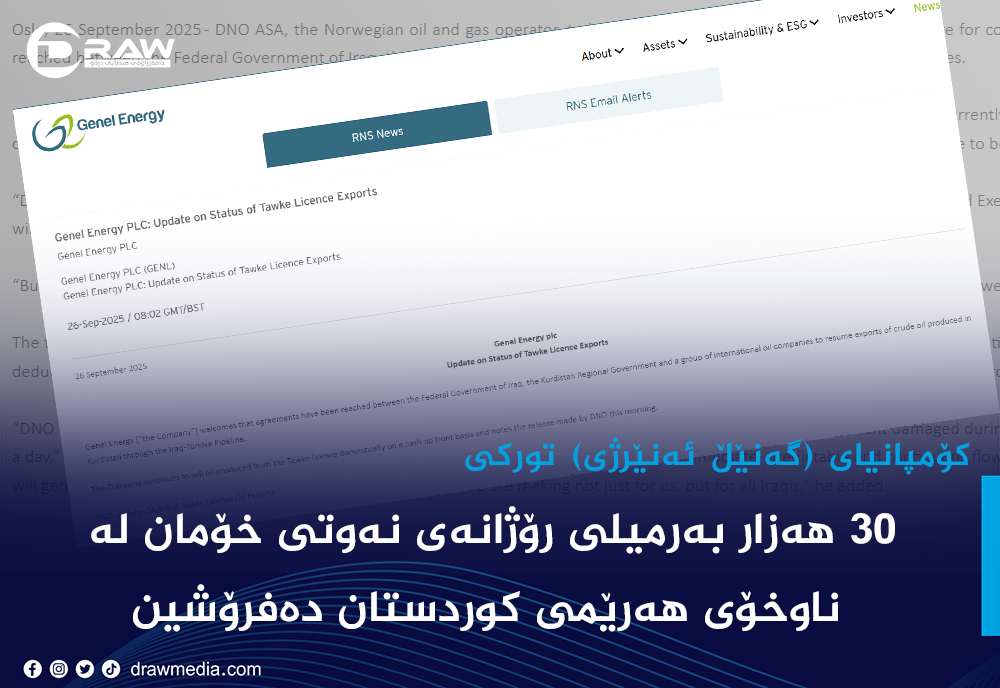 "30 هەزار بەرمیلی نەوتی خۆمان لە ناوخۆی هەرێمی كوردستان دەفرۆشین"