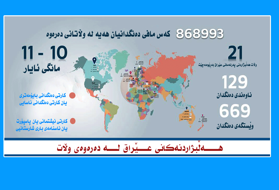 ئینفۆگرافیك: لە 21 وڵات هەڵبژاردنی پەرلەمانی عێراق بەڕێوەدەچێت