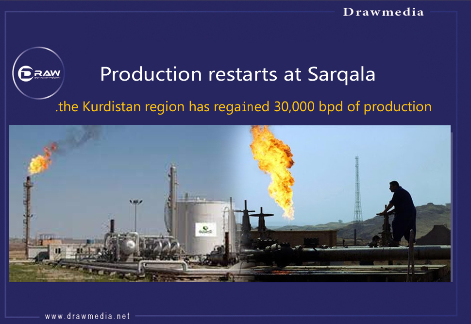 DrawMedia.net / Production restarts at Sarqala