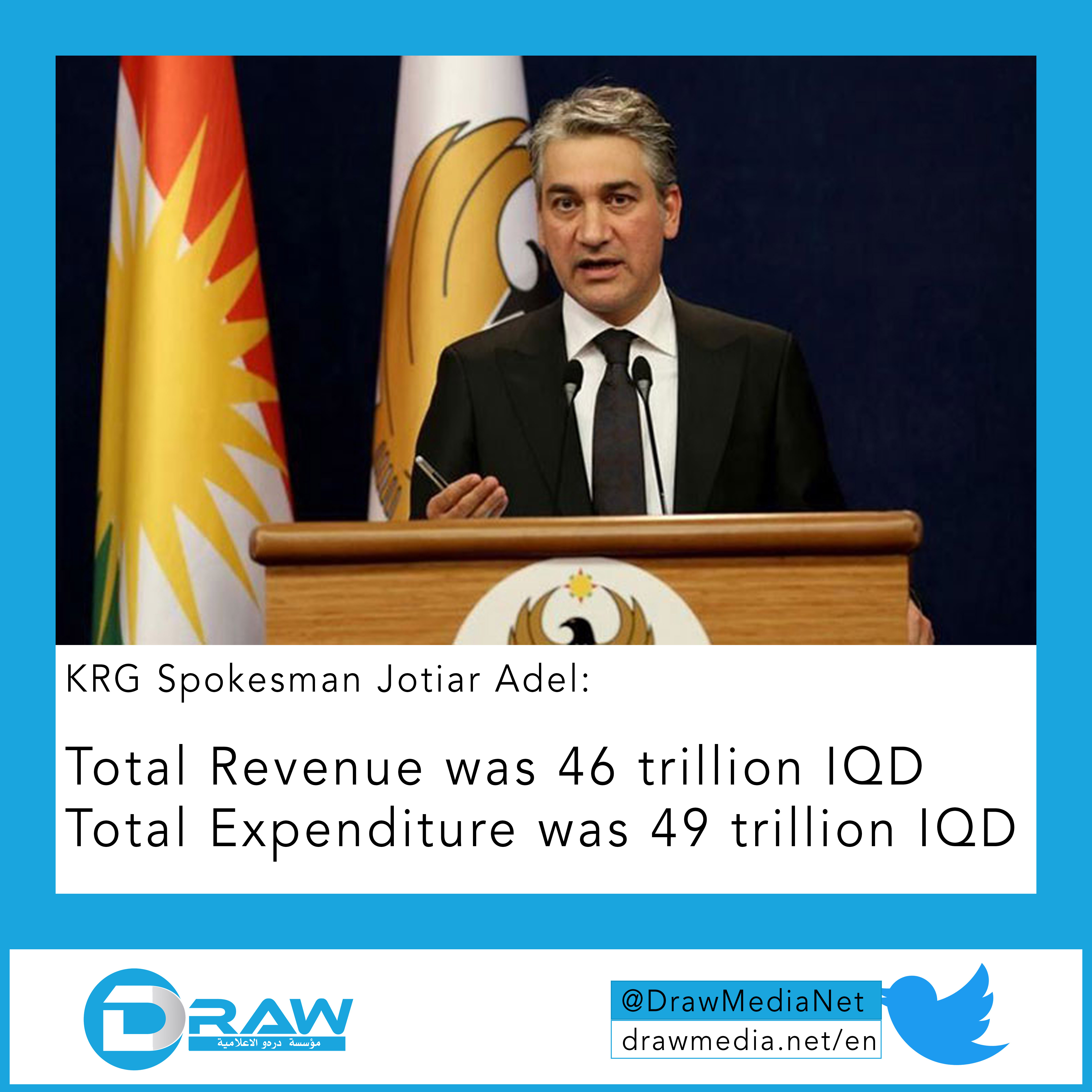 DrawMedia.net / KRG announced its expenditure and revenue for the past three years