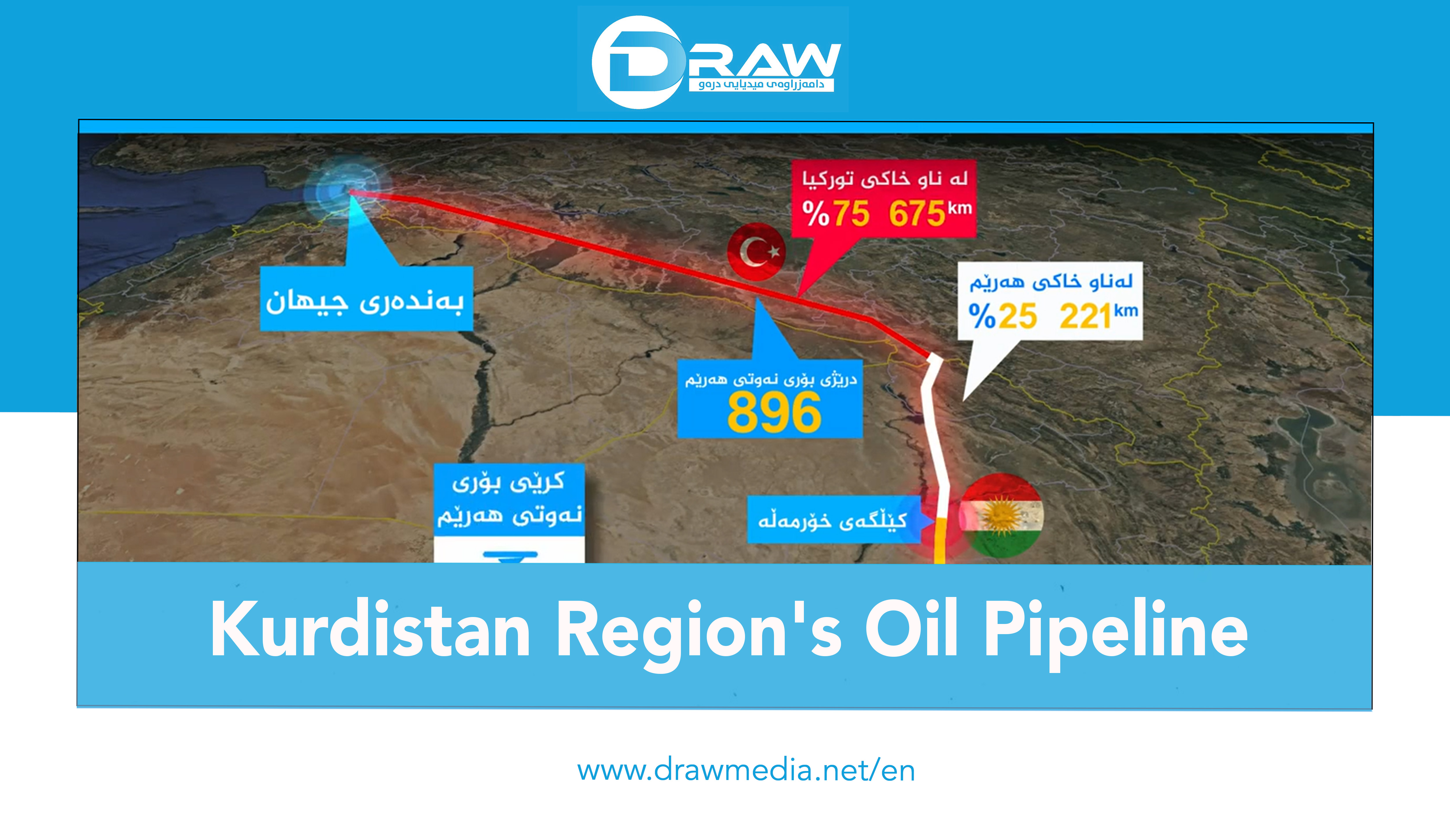 DrawMedia.net / Kurdistan Region's Oil Pipeline
