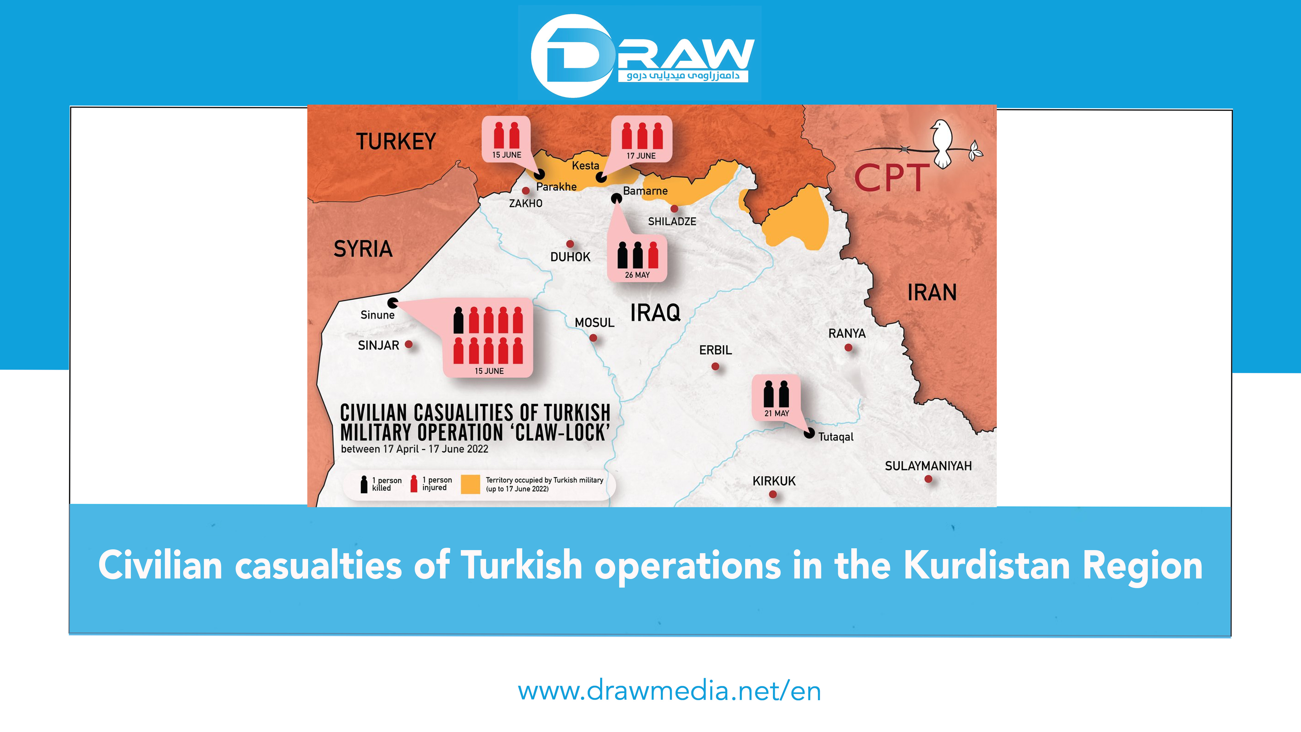 DrawMedia.net / Civilian casualties of Turkish operations in the Kurdistan Region