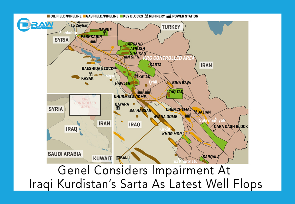 DrawMedia.net / Genel Considers Impairment At Iraqi Kurdistan&rsquo;s Sarta As Latest Well Flops