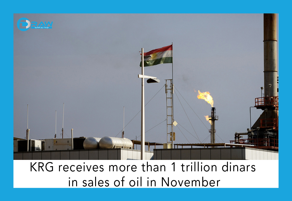 DrawMedia.net / KRG receives more than 1 trillion dinars in sales of oil in November