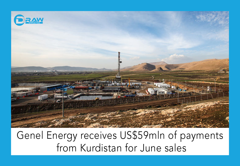 DrawMedia.net / Genel Energy receives US$59mln of payments from Kurdistan for June sales