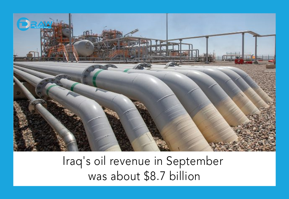 DrawMedia.net / Iraq's oil revenue in September was about $8.7 billion
