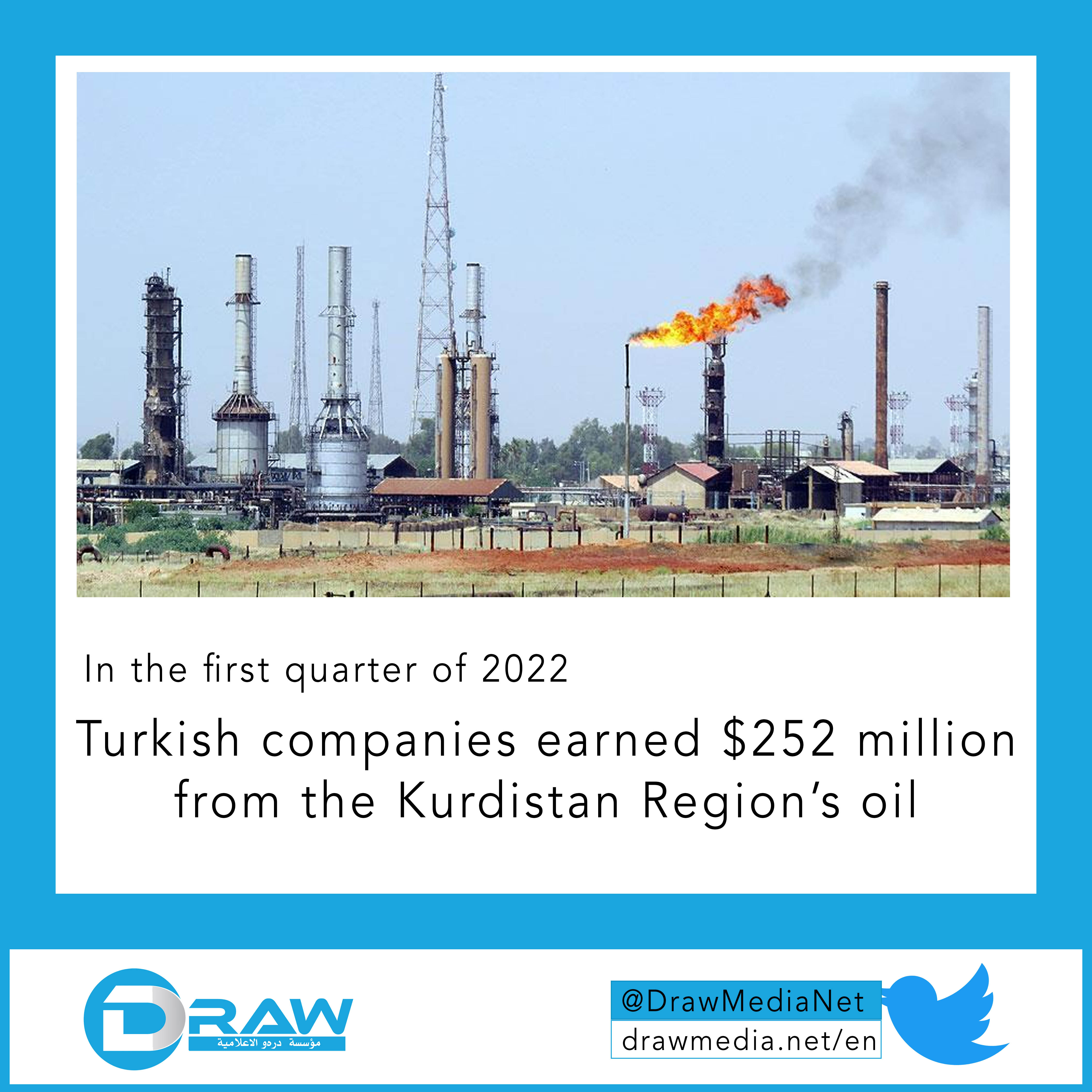 DrawMedia.net / Turkey's Grip in the Kurdistan Region's oil sector