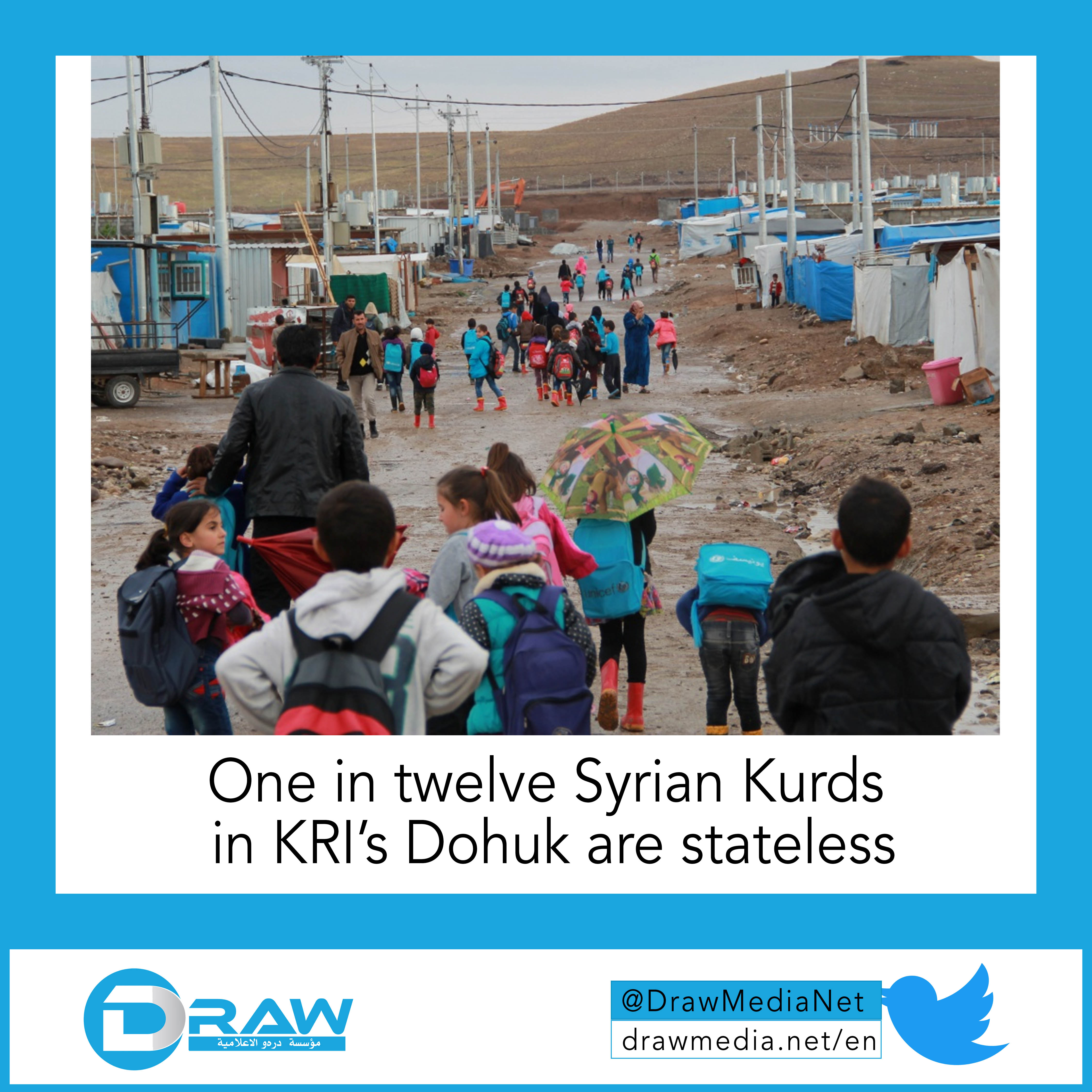 DrawMedia.net / One in twelve Syrian Kurds in KRI&rsquo;s Dohuk are stateless