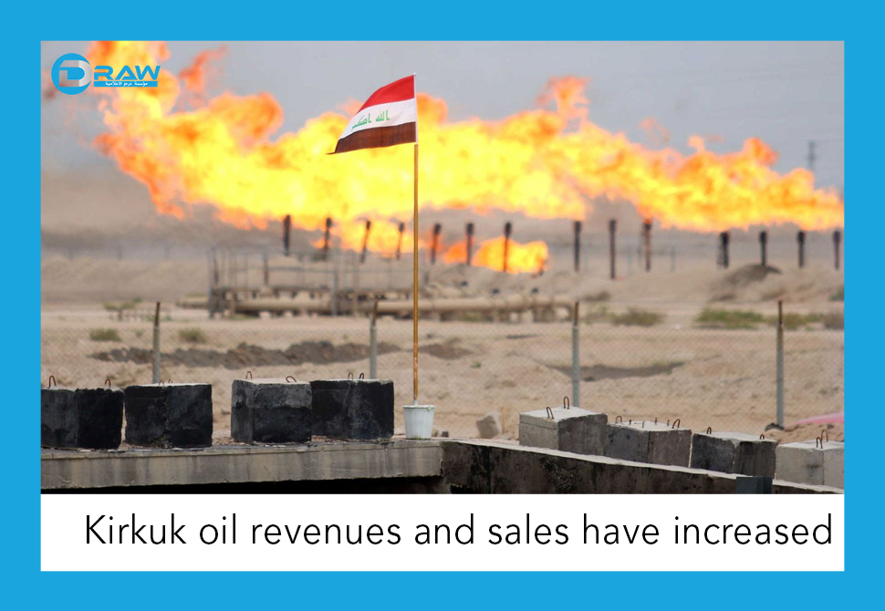 DrawMedia.net / Kirkuk oil revenues and sales have increased