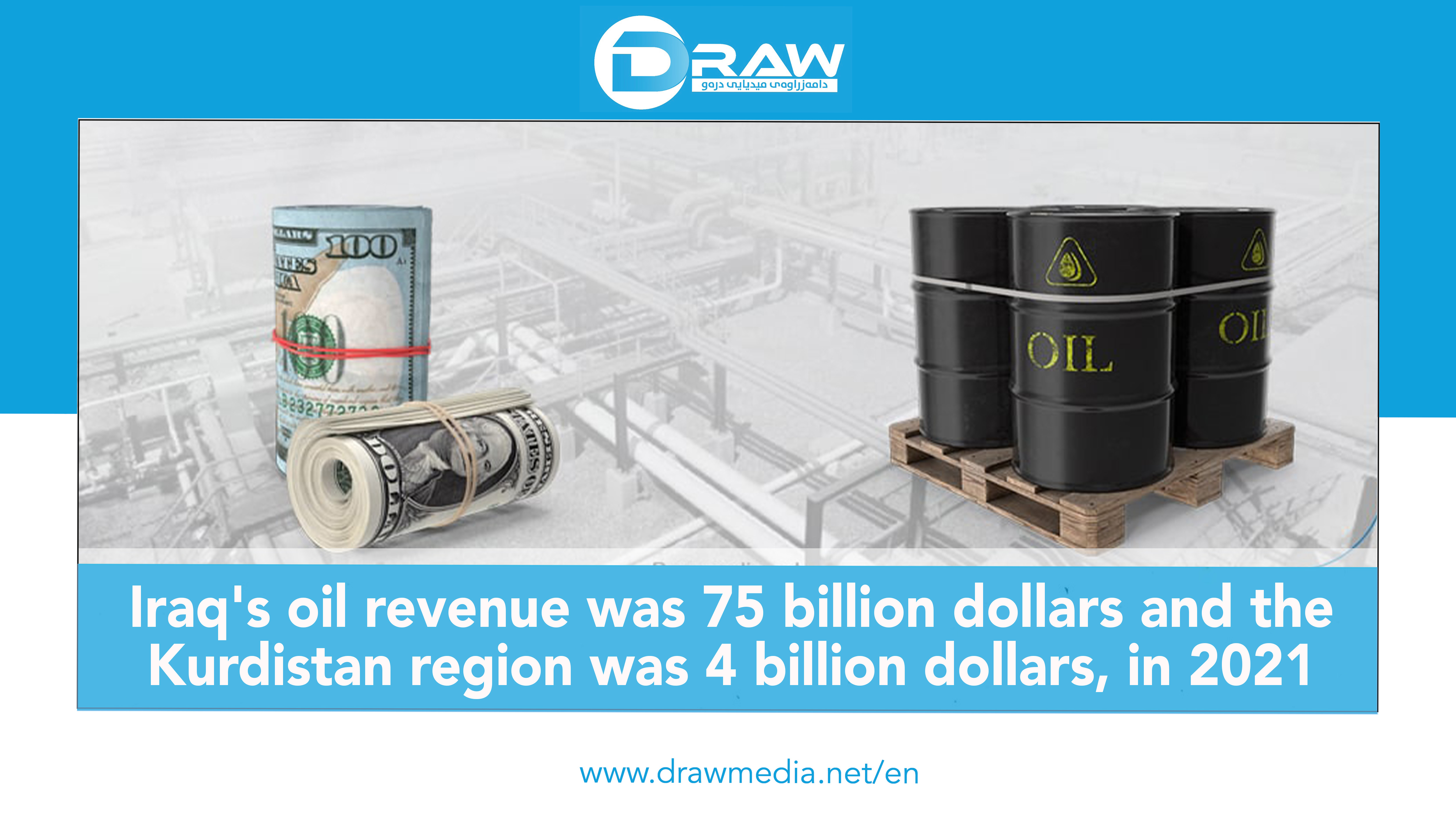 DrawMedia.net / Iraq's oil revenue was 75 billion dollars and the Kurdistan region was 4 billion dollars, in 2021