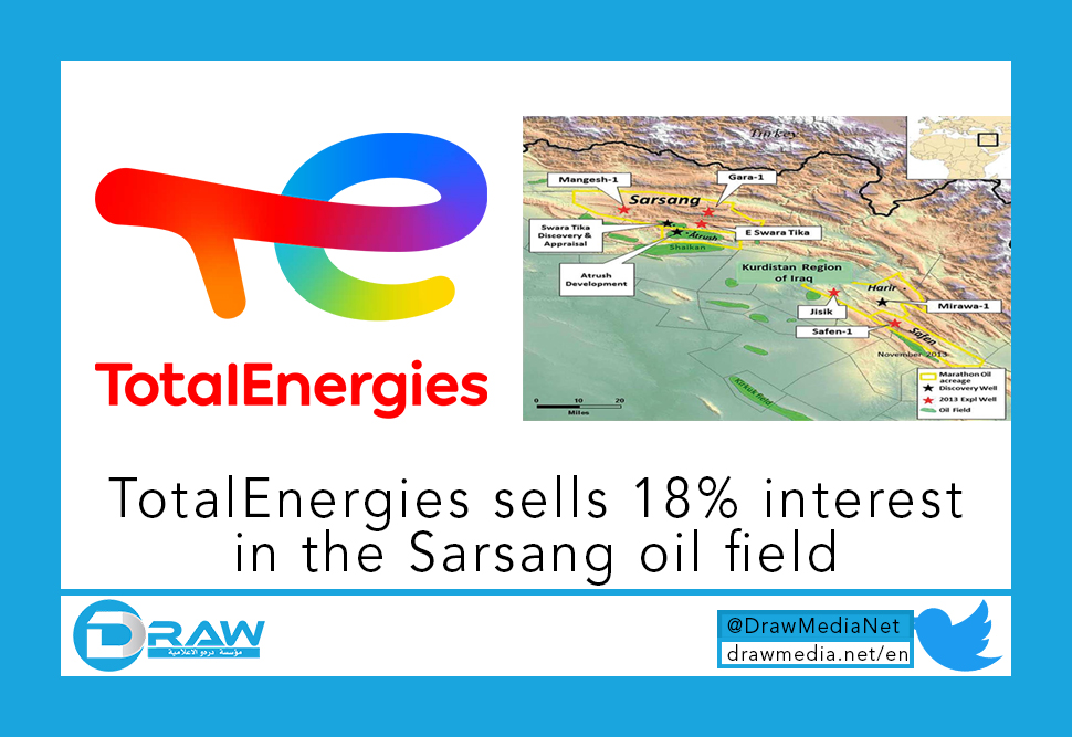 DrawMedia.net / TotalEnergies closes divestment of 18% interest in Kurdistan's Sarsang oil field