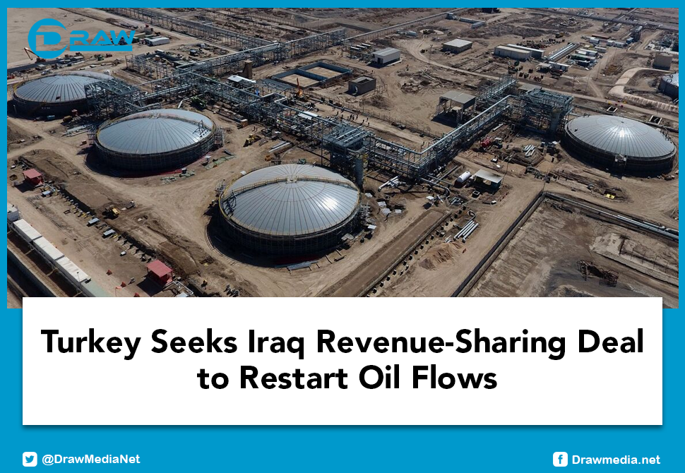 DrawMedia.net / Turkey Seeks Iraq Revenue-Sharing Deal to Restart Oil Flows