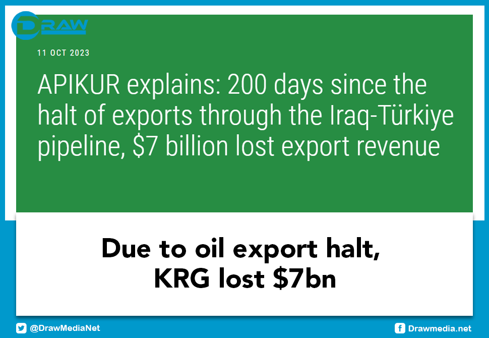DrawMedia.net / Due to oil export halt, KRG lost $7bn