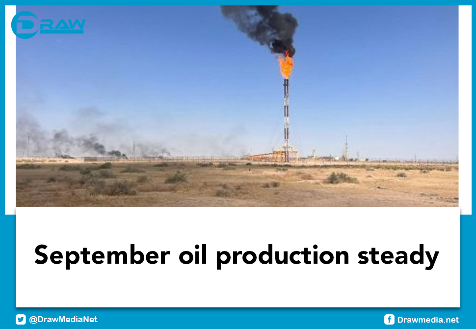 DrawMedia.net / September oil production steady