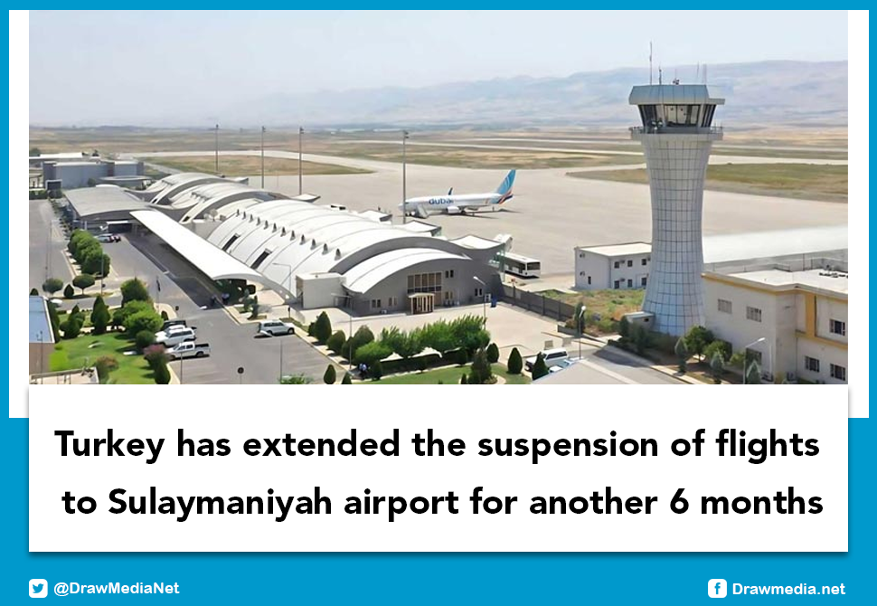 DrawMedia.net / Turkey Has Extended the Suspension of Flights to Sulaymaniyah Airport for Another Six Months