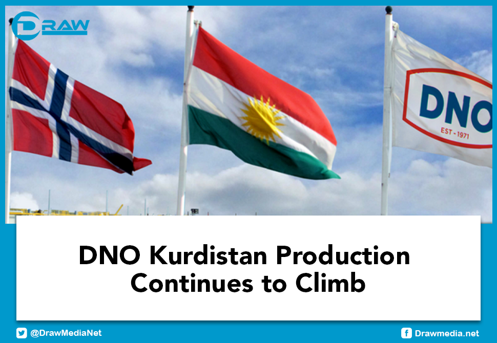 DrawMedia.net / DNO Kurdistan Production Continues to Climb