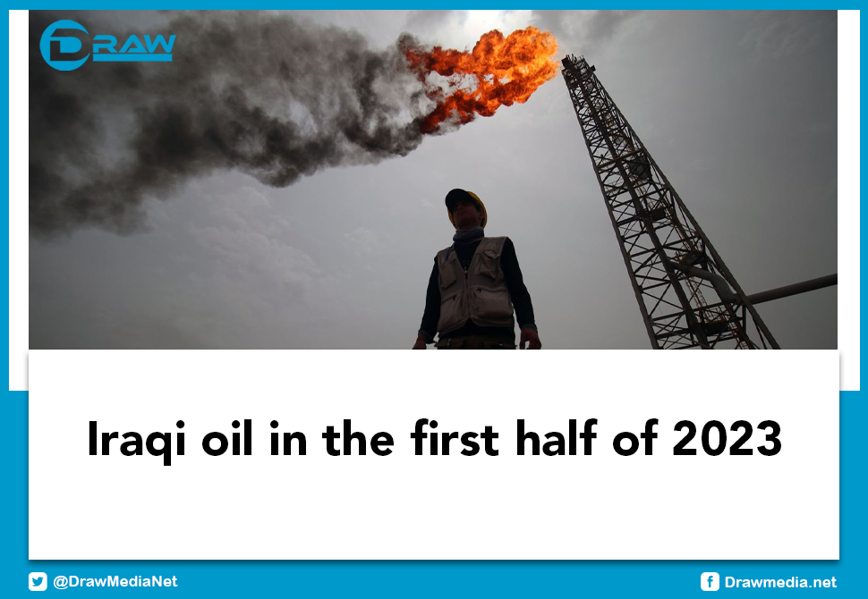 DrawMedia.net / Iraqi oil in the first half of 2023 