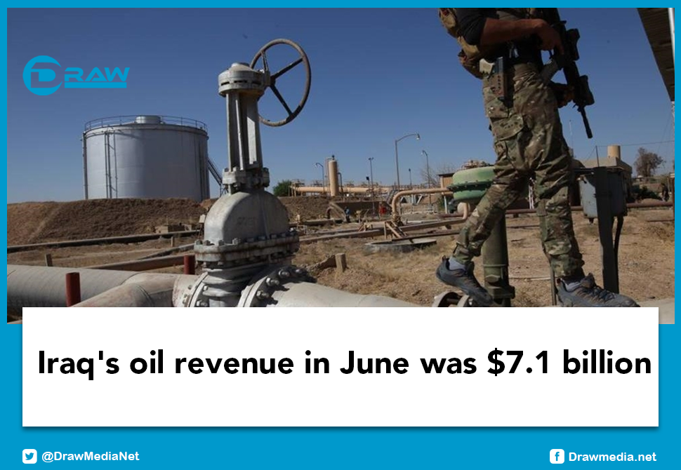 DrawMedia.net / Iraq's oil revenue in June was $7.1 billion