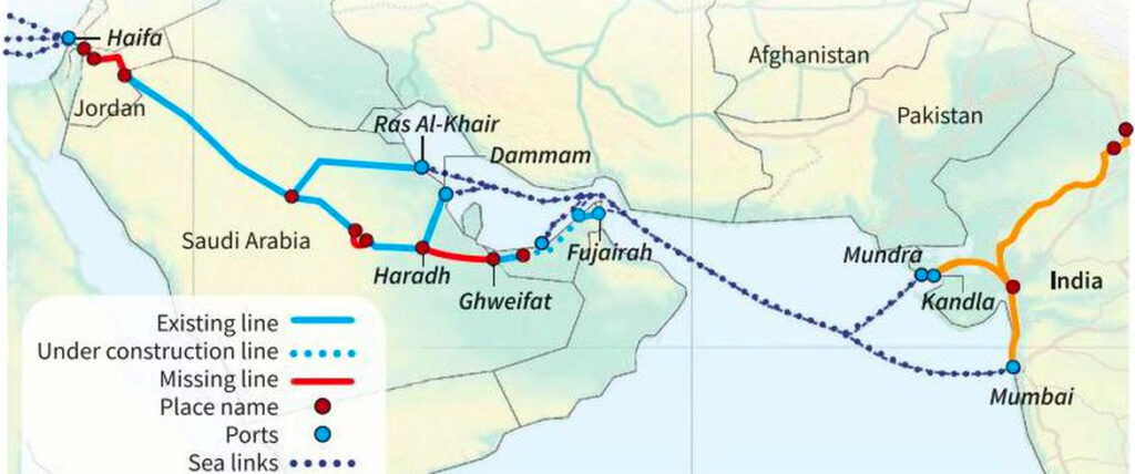 DrawMedia.net / Linking the Eastern Mediterranean and Gulf Energy Hubs: The Expanding US Strategic Role