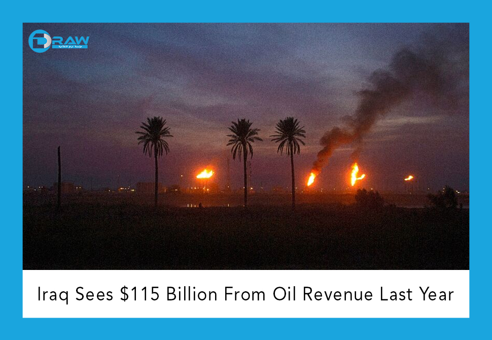 DrawMedia.net / Iraq Sees $115 Billion From Oil Revenue Last Year