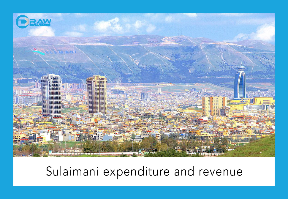 DrawMedia.net / Sulaimani expenditure and revenue