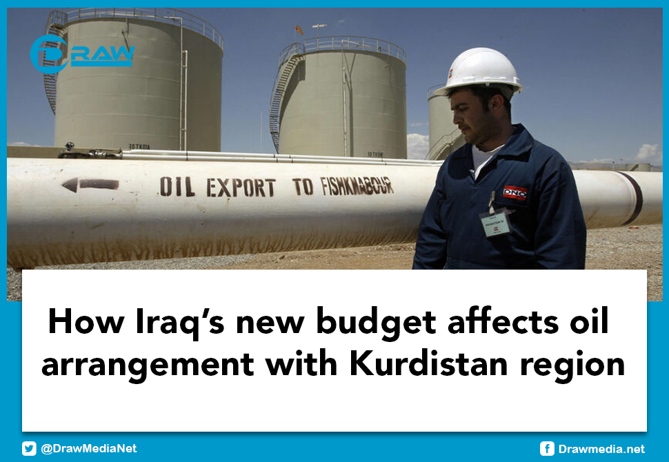 DrawMedia.net / How Iraq&rsquo;s new budget affects oil arrangement with Kurdistan region
