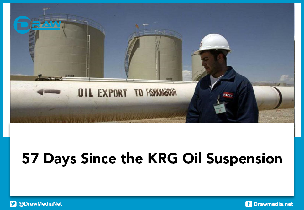 DrawMedia.net / 57&nbsp;Days Since the KRG Oil Suspension