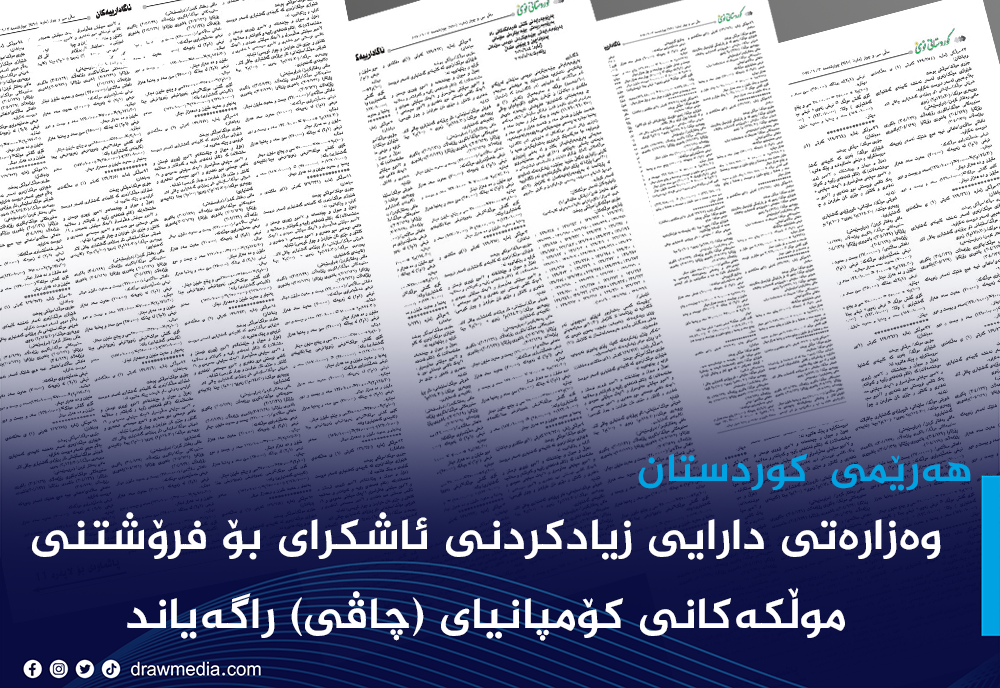 Draw Media Most Read