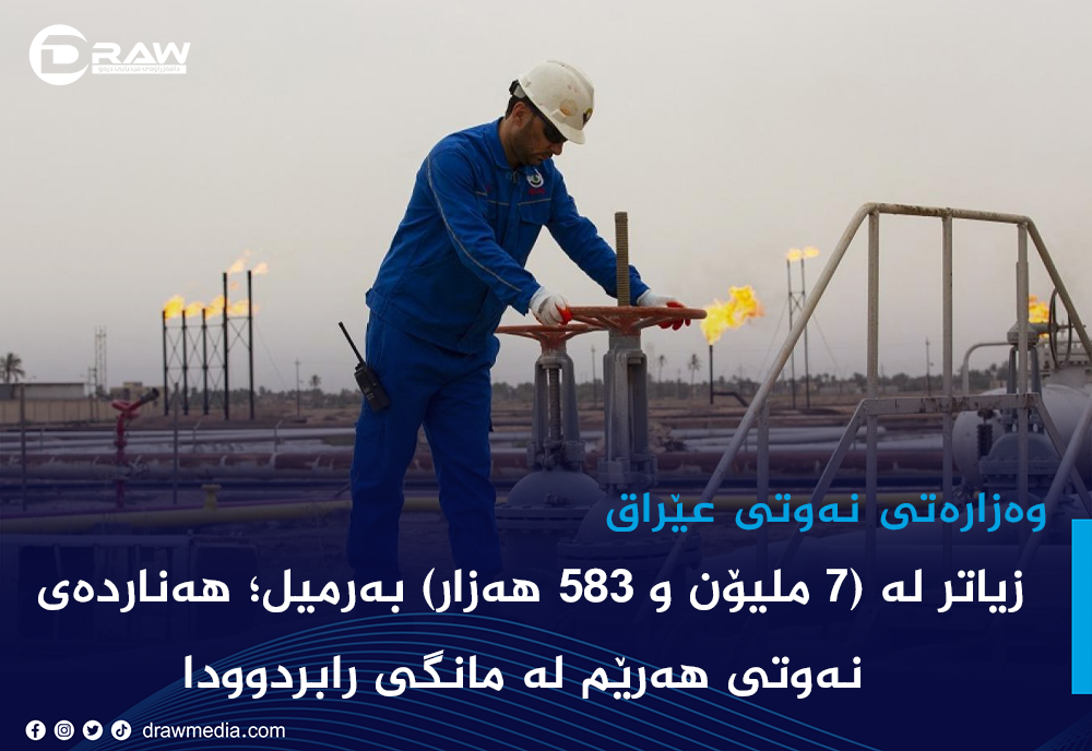 Draw Media Most Read