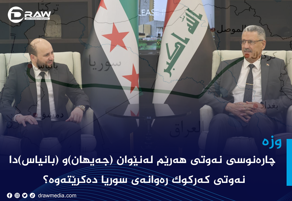 چارەنوسی نەوتی هەرێم لەنێوان (جەیهان)و (بانیاس)دا