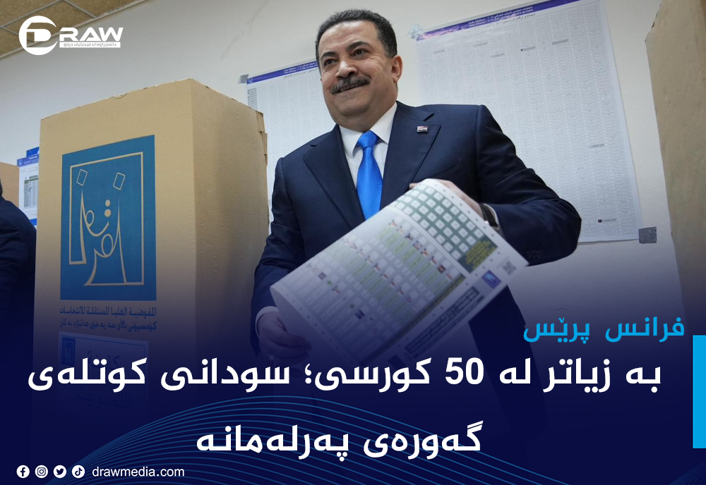 Draw Media Most Read