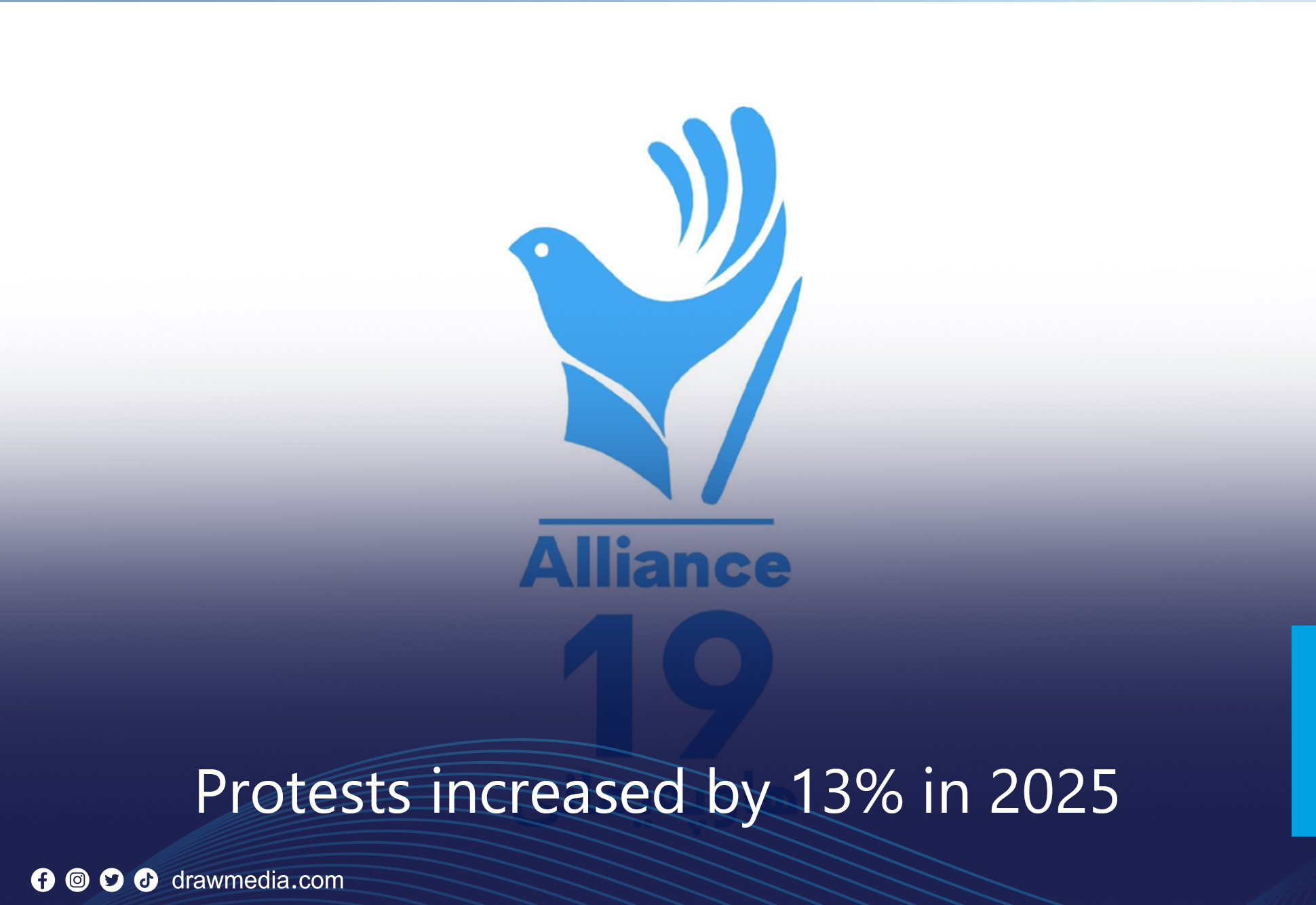 DrawMedia.net / Protests increased by 13% in 2025