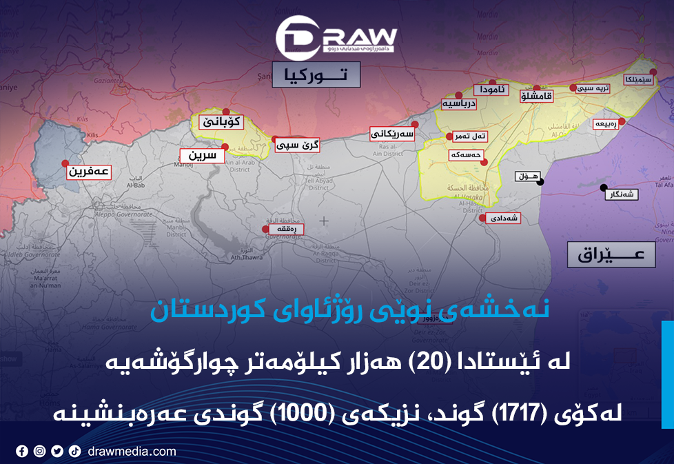 Draw Media Most Read