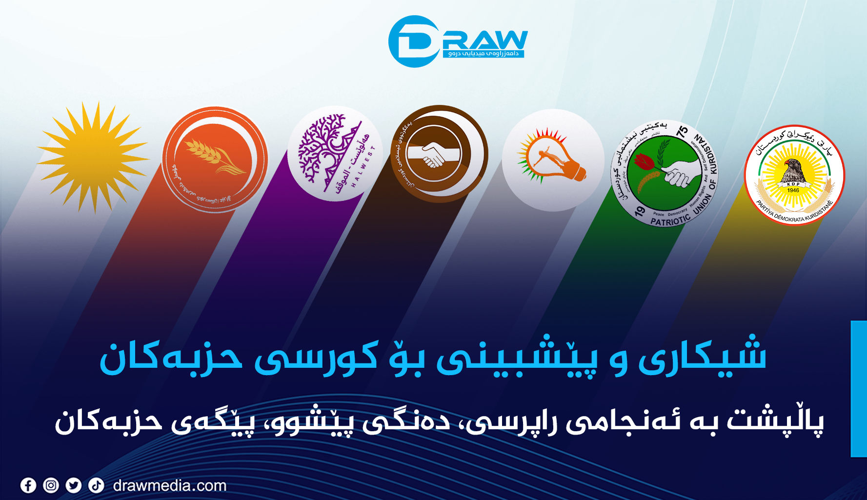Draw Media Most Read