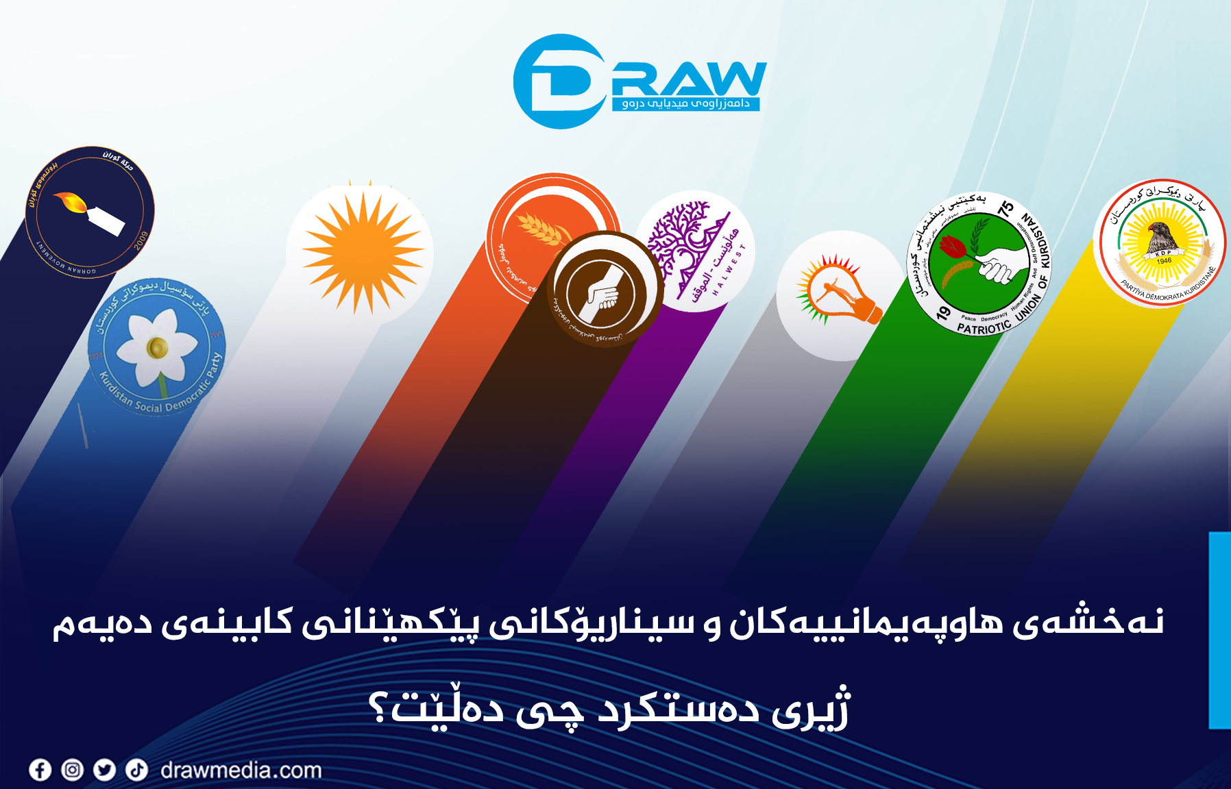 Draw Media Most Read