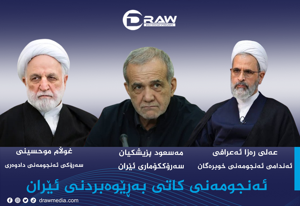 ئەنجومەنی كاتی بەڕێوەبەردنی ئێران