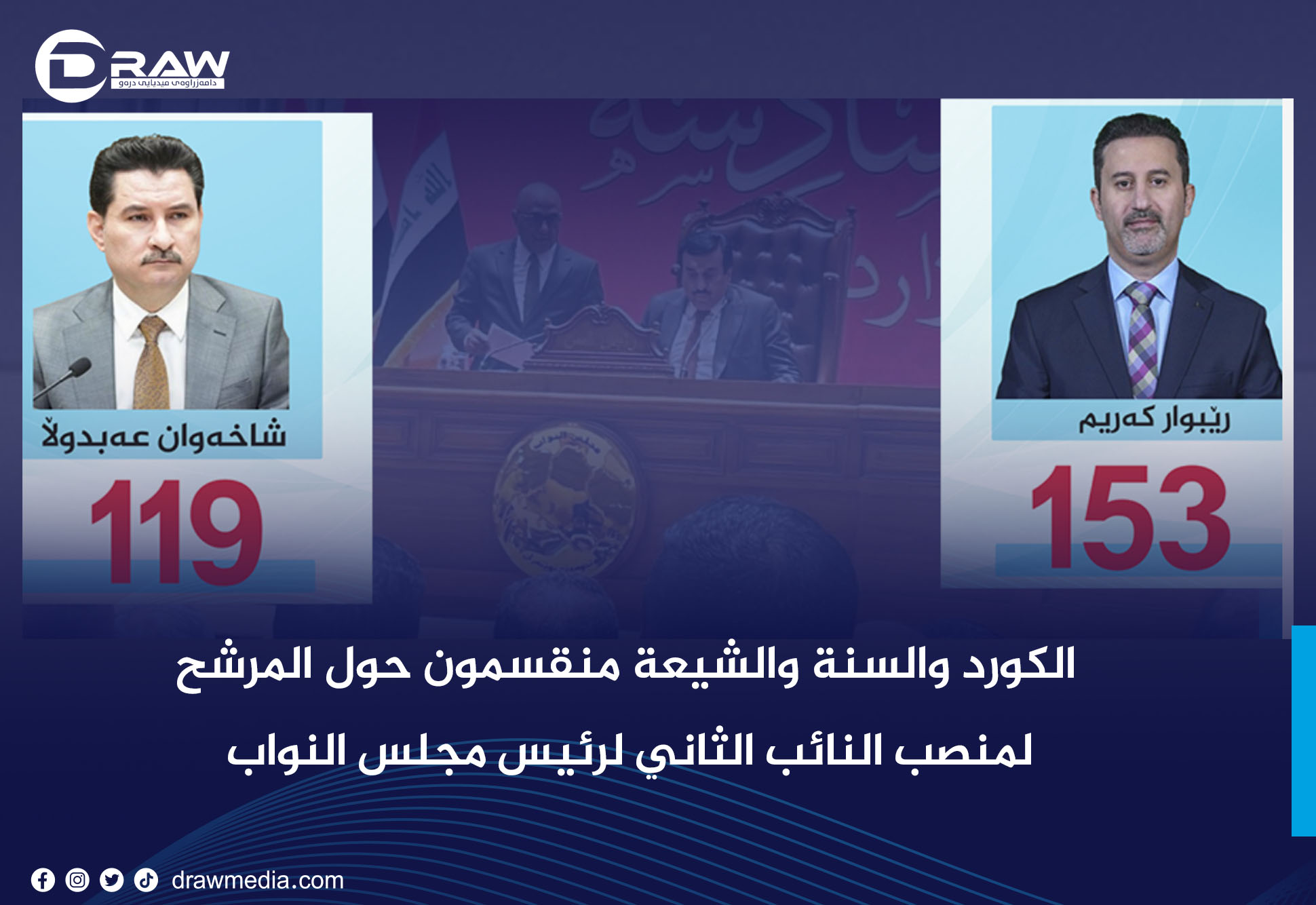 DrawMedia.net / الكورد والسنة والشيعة منقسمون حول المرشح لمنصب النائب الثاني لرئيس مجلس النواب