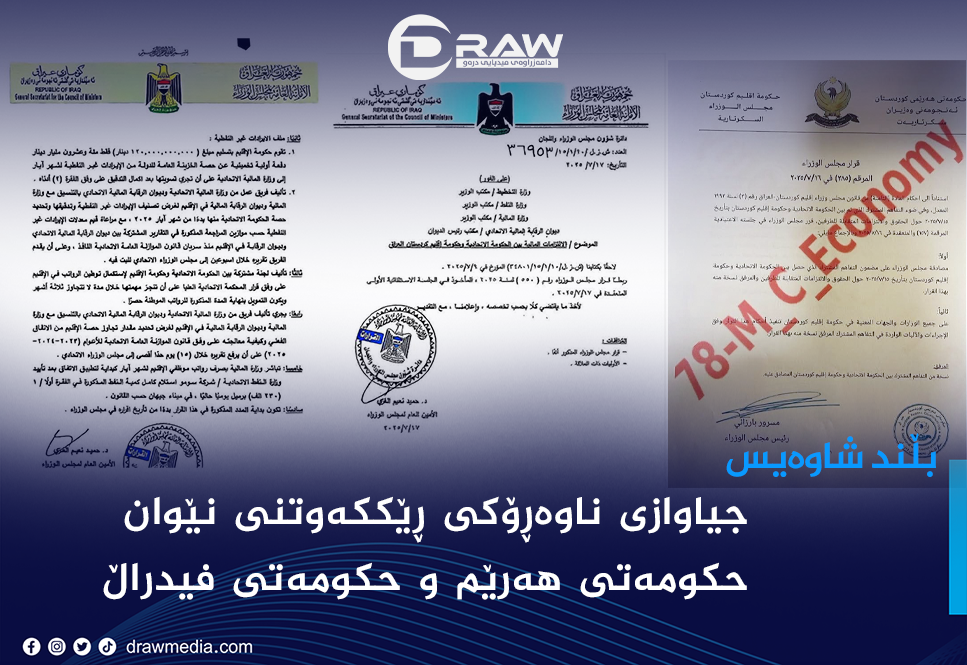 Draw Media Most Read