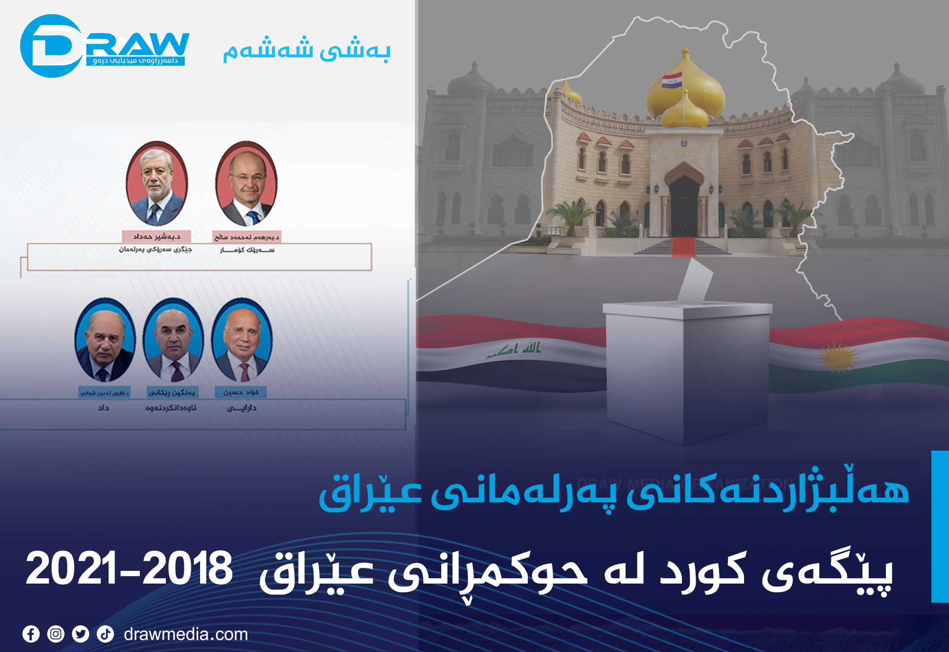 پێگەی کورد لە حکومڕانی عێراق  2018-2021