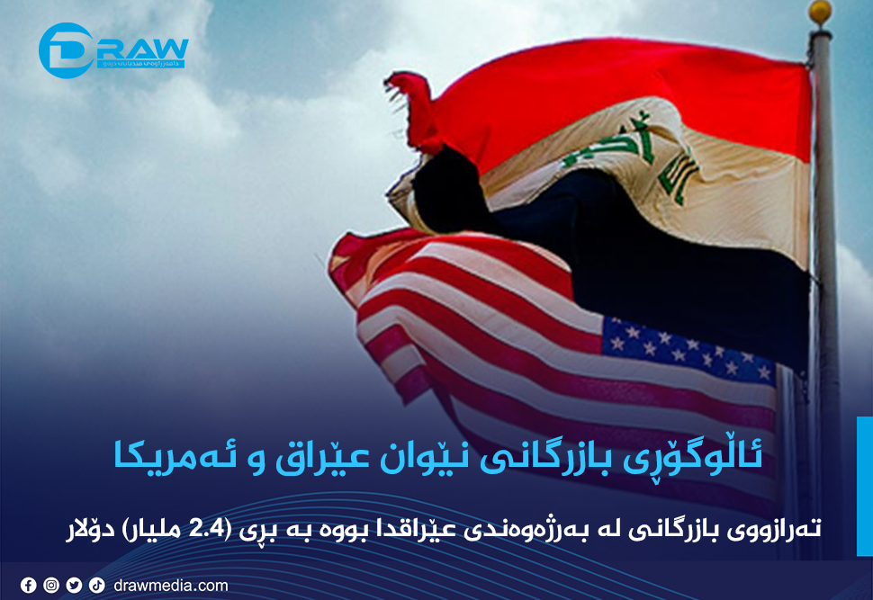 ئاڵوگۆڕی بازرگانی نێوان عێراق و ئەمریکا لە نیوەی یەکەمی 2025