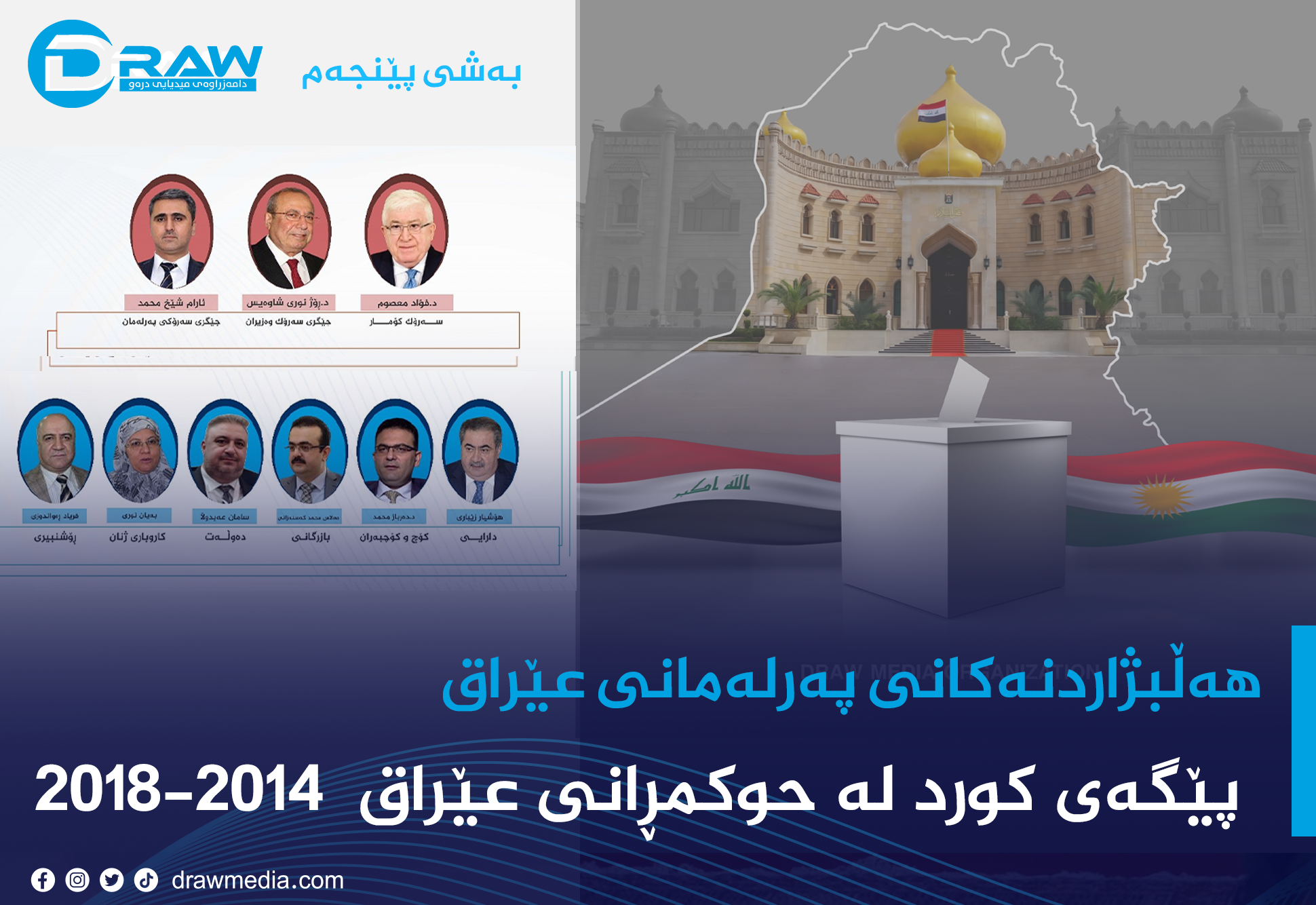 Draw Media / پێگەی کورد لە حوکمڕانی عێراق  2014-2018
