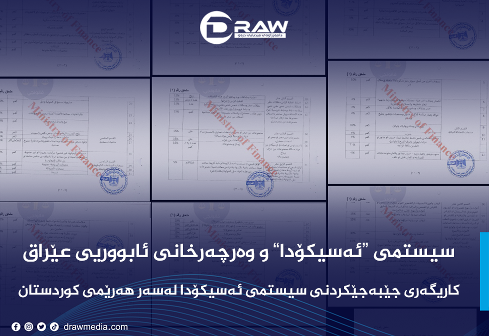 سیستمی &laquo;ئەسیکۆدا&raquo; و وەرچەرخانی ئابووریی عێراق