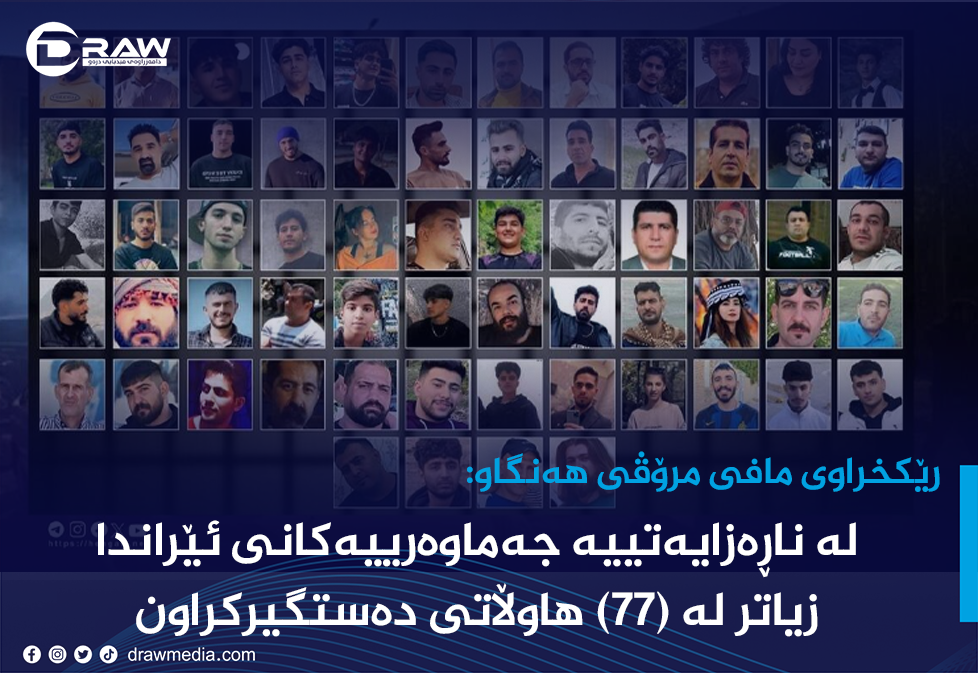 دەستبەسەرکرانی ٧٧ هاووڵاتیی دیکە لە شارەجیاوازەکان