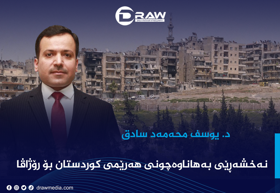 نەخشەڕێی بەهاناوەچونی هەرێمی کوردستان بۆ رۆژاڤا